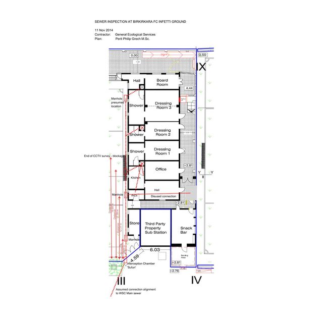 Blueprint 3