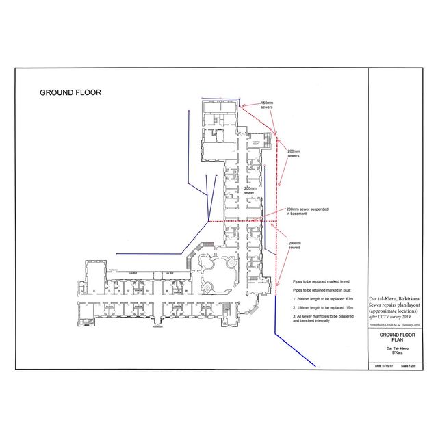 blueprint 2